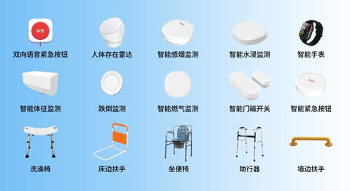 从个体需求到整体守护,科技助力老人安全安心